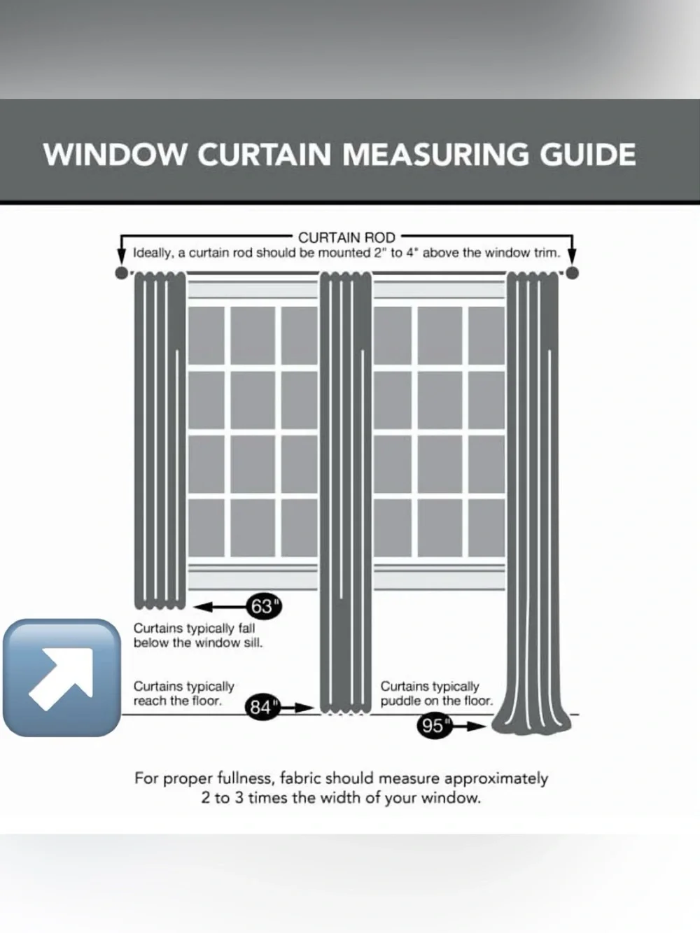 Blackout Grommet Curtain Panel